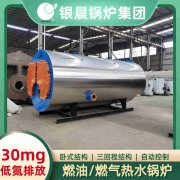 WNS8-1.25-QY节能蒸汽乐动在线(中国)银晨乐动在线(中国)