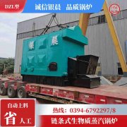 WNS20-1.25-QY燃气蒸汽乐动在线(中国)银晨乐动在线(中国)