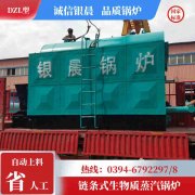 WNS5-1.25-QY卧式蒸汽乐动在线(中国)银晨乐动在线(中国)售后