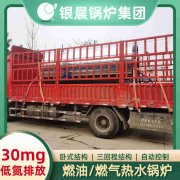 乐动在线(中国)燃气压力
